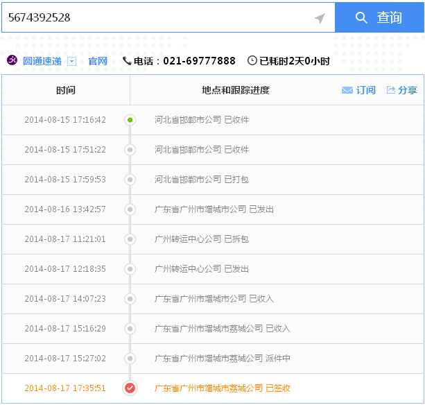 廣東廣州手工活可靠嗎？像串珠那種做加盟代理能賺錢嗎(圖5)