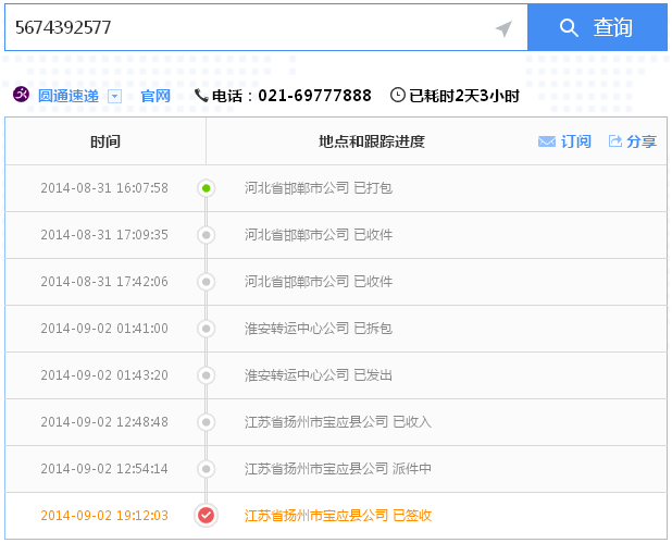 江蘇揚(yáng)州手工活加工怎么樣？加盟代理是真的嗎？(圖5)