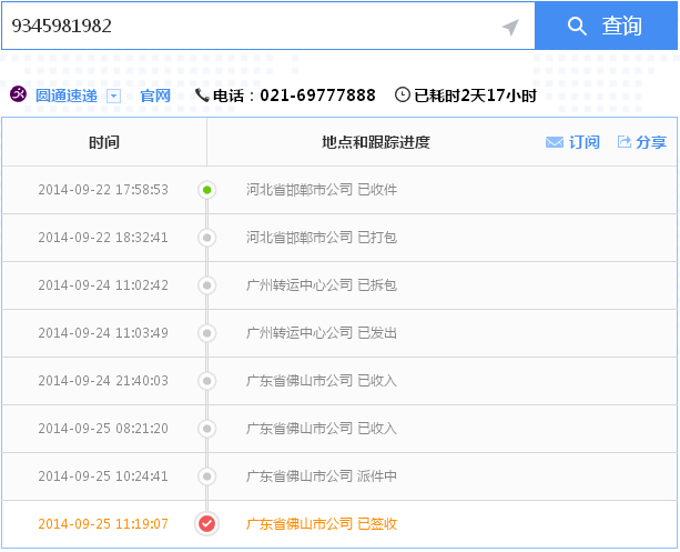 廣東佛山在家兼職手工活加工是真的嗎?網上的手工活外發(fā)加工可信嗎??(圖5)