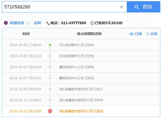 湖北襄樊手工活外發(fā)加工不收押金無(wú)定金做代理(圖6)