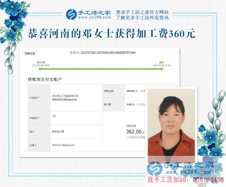 用雞蛋來核算我的手工活加工費，我同意也很滿意(圖1)