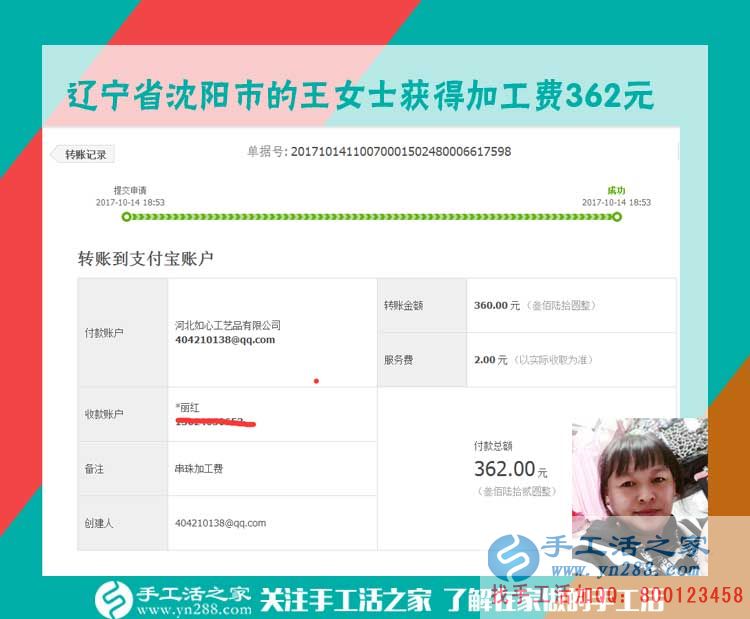 彌補生意不賺錢的狀況，遼寧沈陽的王女士說，開店之余做串珠手工老賺錢了(圖1)