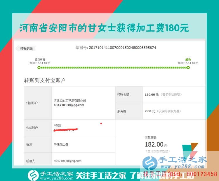就是這樣的偶然，讓河南安陽甘女士不再出去找工作，而是在家里做手工活賺錢(圖1)