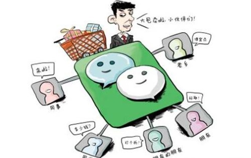 2020年，微商業(yè)績想要有大突破，必須要做4件事！(圖2)
