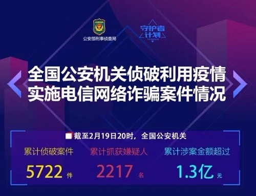 防騙在行動(dòng)，第一波在朋友圈“賣(mài)口罩”騙人的的已陸續(xù)被判刑……，手工之家提醒大家注意防騙(圖3)