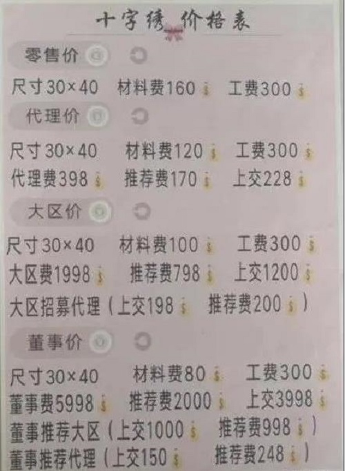 防騙在行動，手工之家提醒大家，這些手工活傳銷案千萬不能上當(dāng)，做手工活一定要找正規(guī)企業(yè)(圖1)