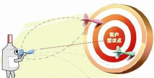 微商必讀：深入挖掘客戶的需求，才能輕松成交客戶(圖2)