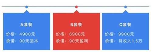防騙在行動(dòng)，手工之家提醒大家，這種無貨源電商創(chuàng)業(yè)可能是陷阱噢(圖2)