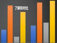 不給別人打工，自己干就能掙錢(qián)的就業(yè)創(chuàng)業(yè)好項(xiàng)目，什么人做手工傳承官的收入更好？