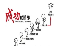 什么時(shí)候都不晚，快到年底了，現(xiàn)在手工創(chuàng)業(yè)更能掙錢
